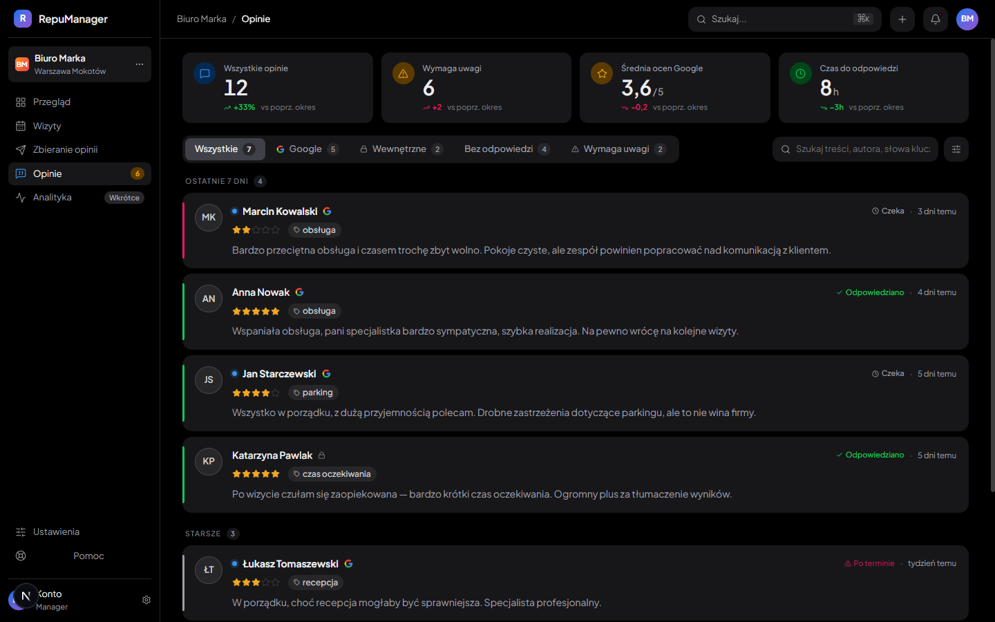 Podgląd panelu RepuManager z listą opinii i szczegółami recenzji